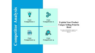 Competitor Analysis Ppt PowerPoint Presentation Show Objects