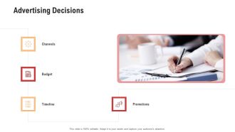 Competitor Assessment In Product Development Advertising Decisions Formats PDF