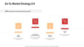Competitor Assessment In Product Development Gotomarket Strategy Target Mockup PDF