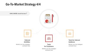 Competitor Assessment In Product Development Gotomarket Strategy Tools Brochure PDF