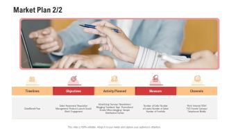 Competitor Assessment In Product Development Market Plan Measure Ideas PDF