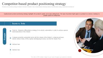 Competitor Based Product Positioning Strategy Comprehensive Guide On How To Successfully Template PDF