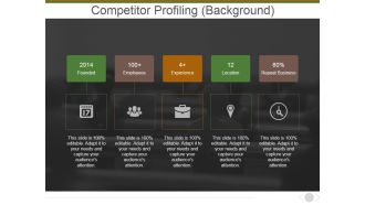 Competitor Profiling Background Ppt PowerPoint Presentation Outline Templates