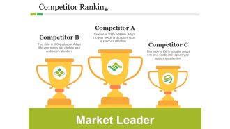 Competitor Ranking Ppt PowerPoint Presentation File Graphics