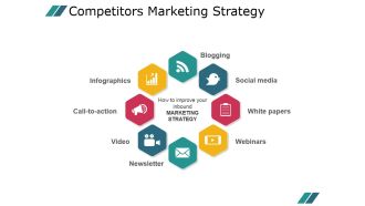 Competitors Marketing Strategy Ppt PowerPoint Presentation Background Images