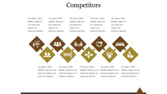 Competitors Ppt PowerPoint Presentation Example 2015