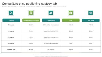 Competitors Price Positioning Strategy Tab Graphics PDF
