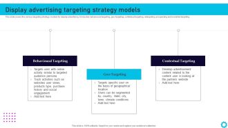 Complete Guide For Display Display Advertising Targeting Strategy Models Icons PDF