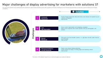 Complete Guide For Display Major Challenges Of Display Advertising For Marketers Background PDF