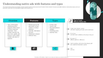 Complete Guide Of Paid Media Marketing Techniques Understanding Native Ads Structure PDF