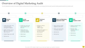 Complete Online Marketing Audit Guide Overview Of Digital Marketing Audit Demonstration PDF
