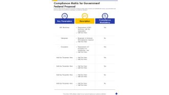 Compliance Matrix For Government Federal Proposal One Pager Sample Example Document