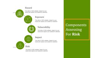 Components Assessing For Risk Ppt PowerPoint Presentation Layouts