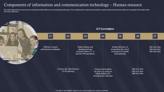 Components Of Information And Communication Technology Role Of IT In Business Communication Demonstration PDF