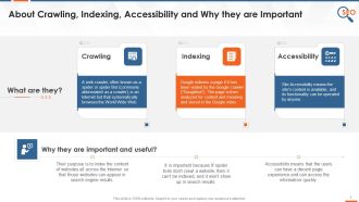 Comprehending Site Crawling Indexing Sitemaps In Google Search Console Training Ppt