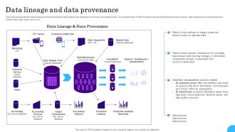 Comprehensive Analysis Of Different Data Lineage Classification Data Lineage And Data Provenance Ideas PDF