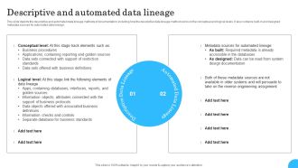 Comprehensive Analysis Of Different Data Lineage Classification Descriptive Automated Data Lineage Ideas PDF