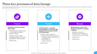Comprehensive Analysis Of Different Data Lineage Classification Three Key Processes Of Data Lineage Brochure PDF