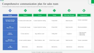 Comprehensive Communication Plan For Sales Team Designs PDF