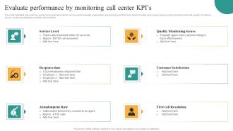 Comprehensive Guide For Enhancing Performance Of Customer Service Center Evaluate Performance Mockup PDF