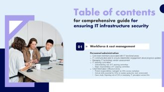 Comprehensive Guide For Ensuring IT Infrastructure Security Table Of Contents Summary PDF