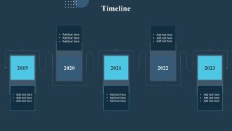 Comprehensive Guide For Multi Level Timeline Ppt Layouts Graphics Download PDF