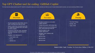 Comprehensive Guide On AI Chat Assistant Top GPT Chatbot Tool For Coding Gifthub Copilot Structure PDF