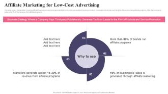 Comprehensive Guide To Acquire Customers Affiliate Marketing For Low Cost Advertising Mockup PDF