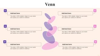 Comprehensive Guide To Build Marketing Venn Ppt Summary Graphics Design PDF