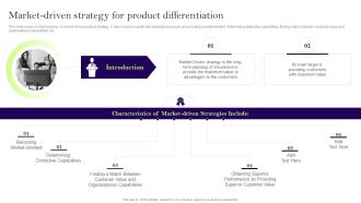 Comprehensive Guide To Develop A Strategic Product Strategy Market Driven Strategy Product Differentiation Professional PDF