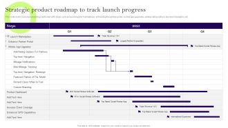 Comprehensive Guide To Develop A Strategic Product Strategy Strategic Product Roadmap Track Launch Microsoft PDF