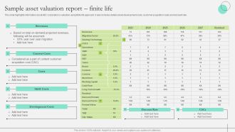 Comprehensive Guide To Strengthen Brand Equity Sample Asset Valuation Report Finite Life Infographics PDF