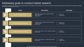 Comprehensive Market Research Guide Addressing Goals To Conduct Market Research Brochure PDF