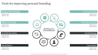 Comprehensive Personal Branding Guidelines Tools For Improving Personal Branding Mockup PDF