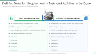 Comprehensive Solution Analysis Defining Transition Requirements Tasks And Activities To Be Done Information PDF