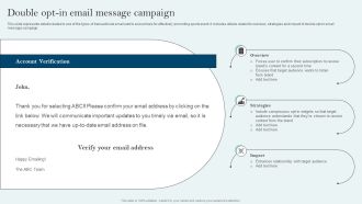 Comprehensive Sports Event Marketing Plan Double Opt In Email Message Campaign Slides PDF