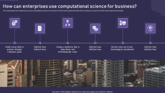 Computational Science Methodology How Can Enterprises Use Computational Science For Business Infographics PDF