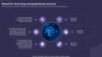 Computational Science Methodology Need For Learning Computational Science Topics PDF