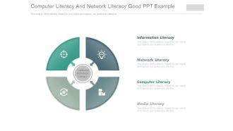 Computer Literacy And Network Literacy Good Ppt Example