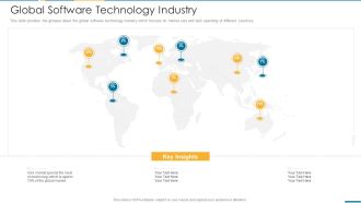 Computer Operating System Services Investment Fundraising Global Software Technology Industry Clipart PDF