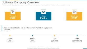 Computer Operating System Services Investment Fundraising Software Company Overview Download PDF