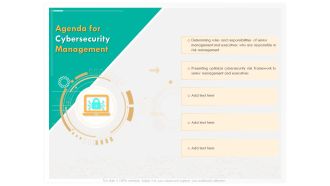 Computer Security Incident Handling Agenda For Cybersecurity Management Slides PDF