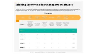 Computer Security Incident Handling Selecting Security Incident Management Software Graphics PDF