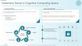 Computer Simulation Human Thinking Determine Trends In Cognitive Computing Space Inspiration PDF