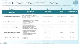 Computer Simulation Human Thinking Enabling Customer Centric Transformation Process Demonstration PDF