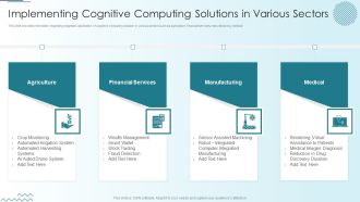 Computer Simulation Human Thinking Implementing Cognitive Computing Solutions Microsoft PDF