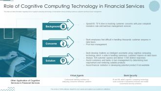 Computer Simulation Human Thinking Role Of Cognitive Computing Technology In Financial Services Diagrams PDF