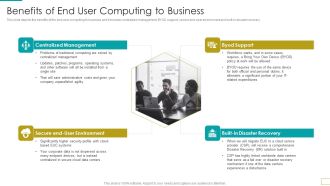 Computer Virtualization Benefits Of End User Computing To Business Brochure PDF
