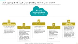 Computer Virtualization Managing End User Computing In The Company Topics PDF