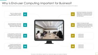 Computer Virtualization Why Is End User Computing Important For Business Designs PDF